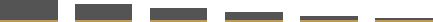 footer graph